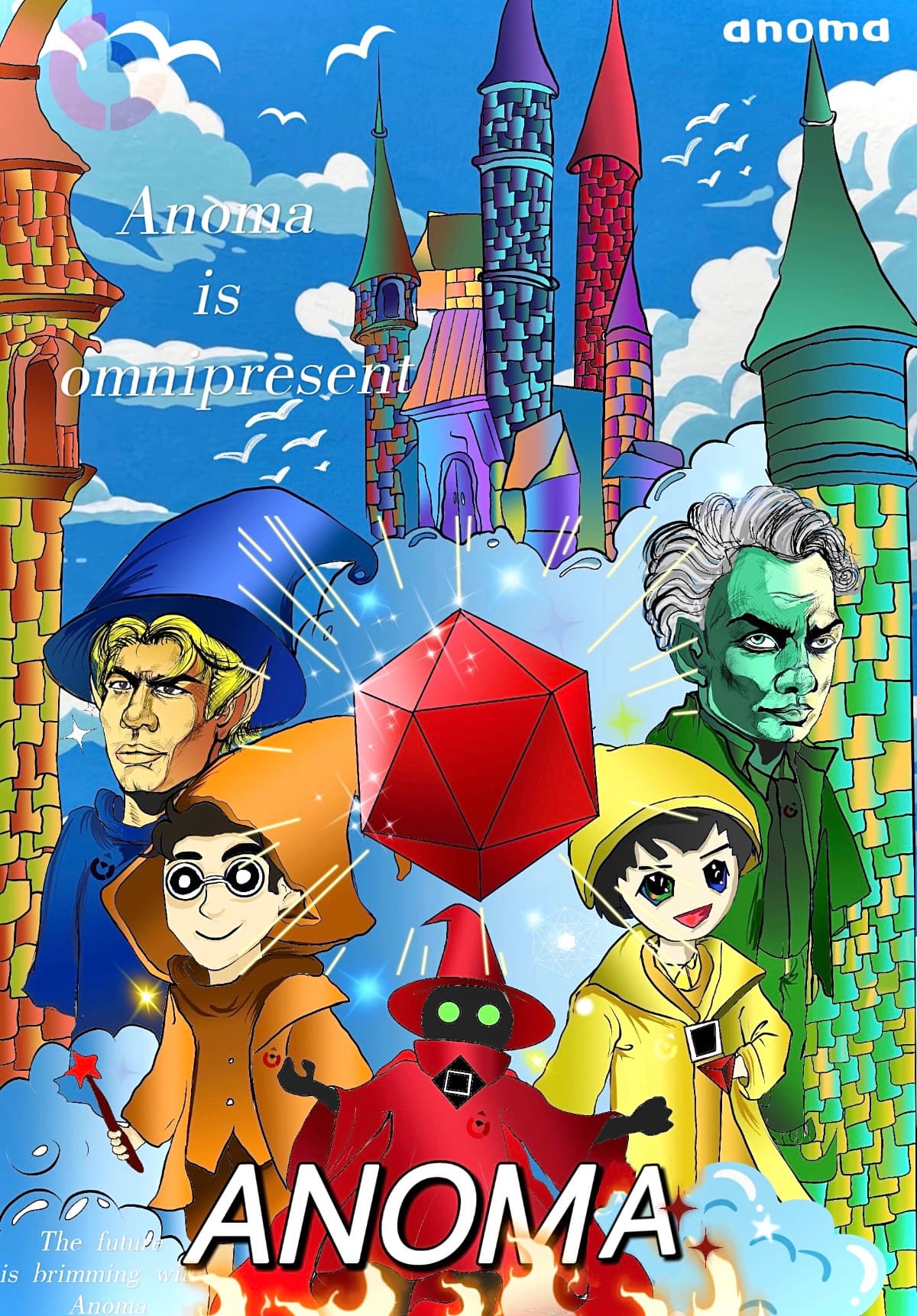 Anoma Team